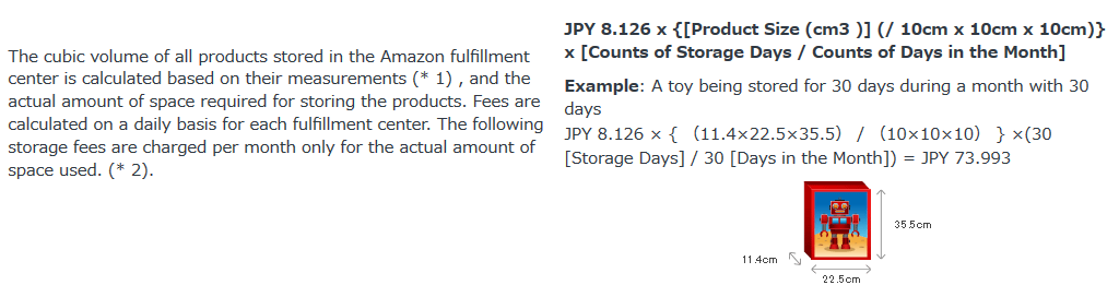 Amazon Japan Storage Fees Calculator